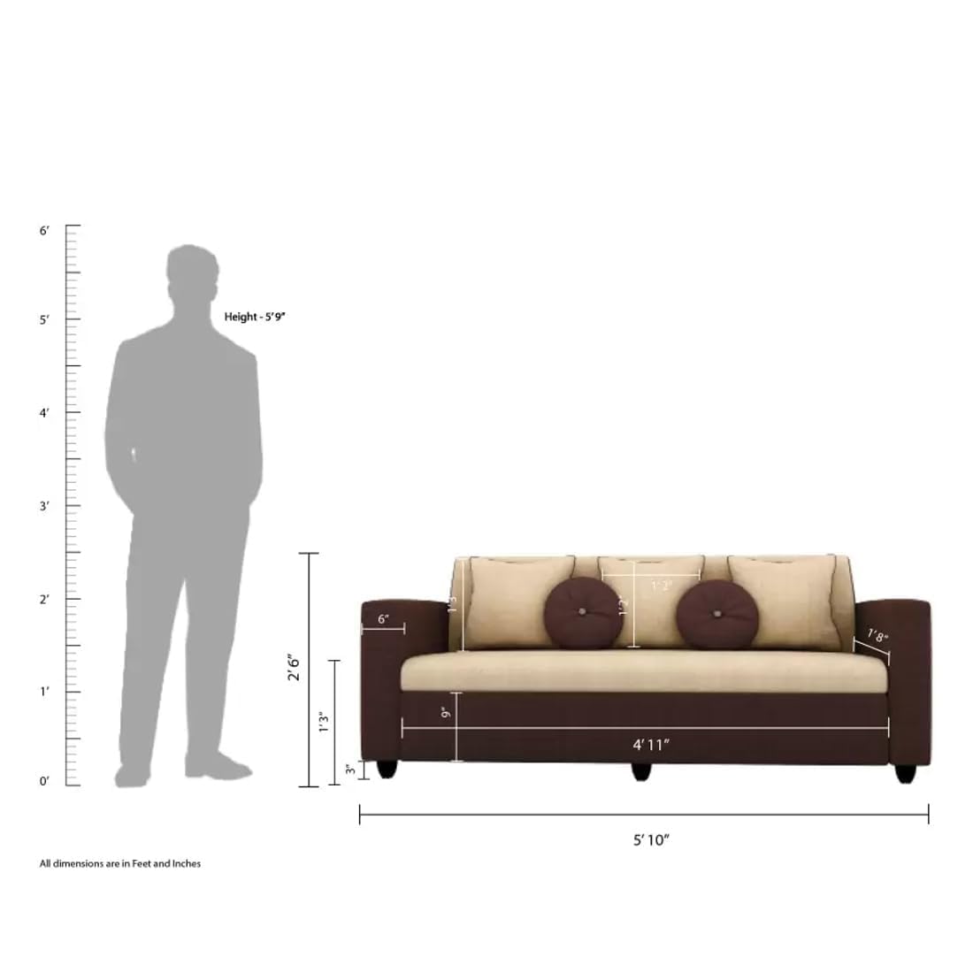 5 Seater Fabric Sofa Set for Living Room Furniture | 3 + 1 + 1 Sofa Set | Sofa for Home & Office
